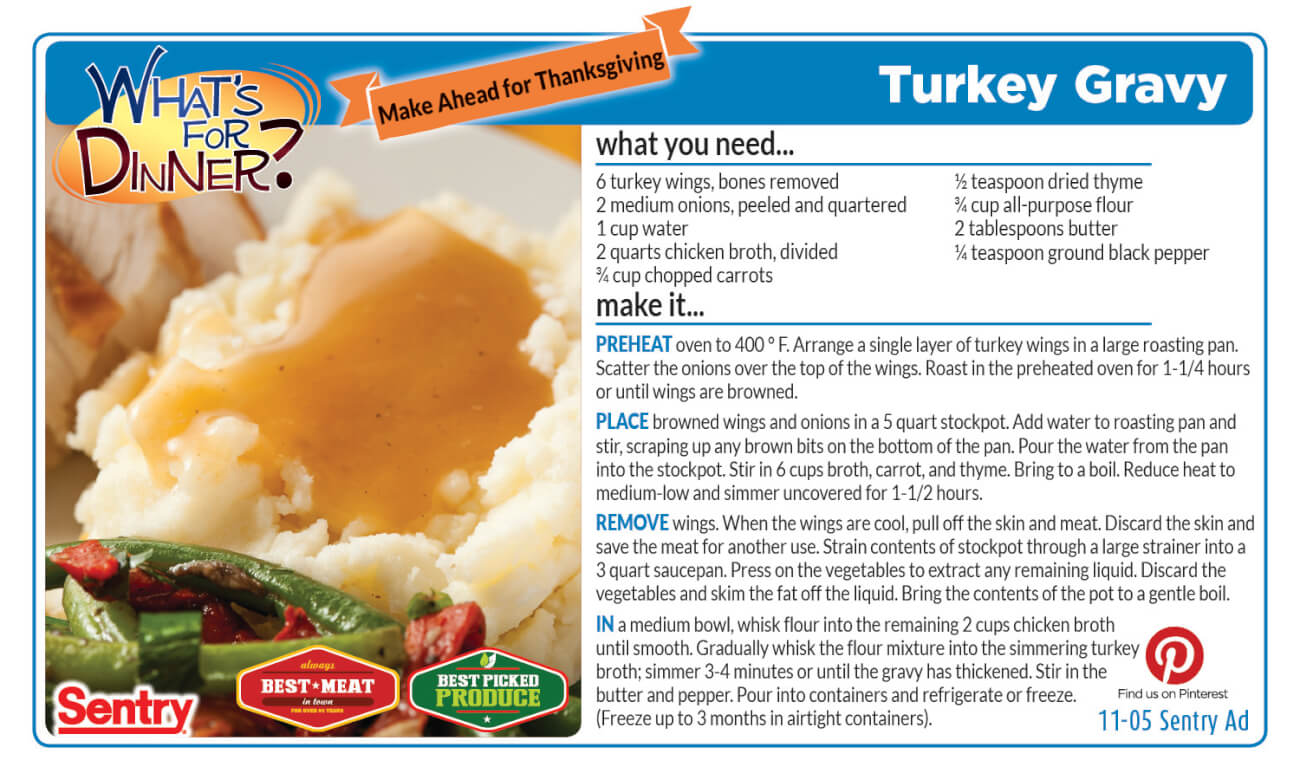 Turkey Gravy